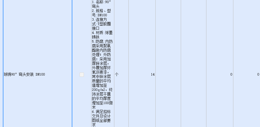 套定額