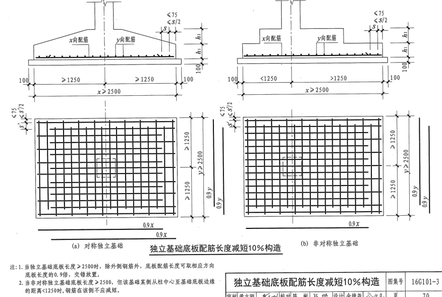 廣聯達服務新干線