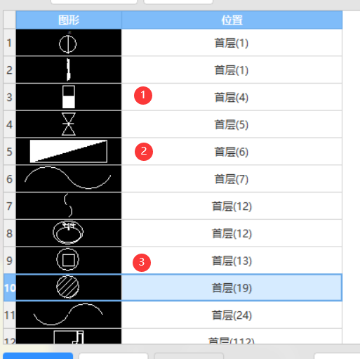 答疑解惑