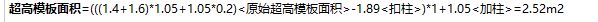 超高模板