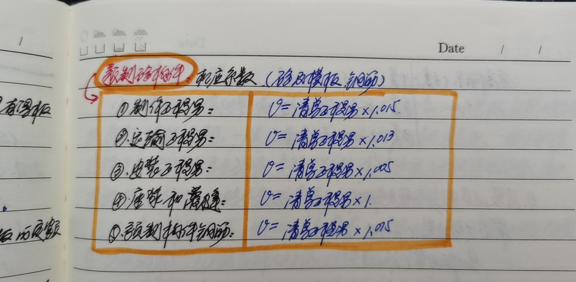 制構(gòu)件