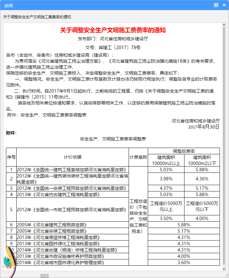 安全文明施工費