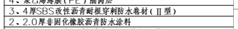 套取