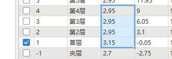 板面積
