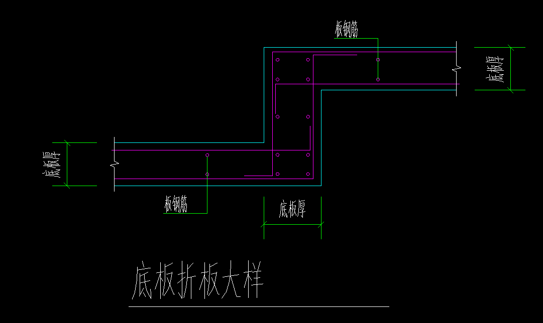 筏板變截面