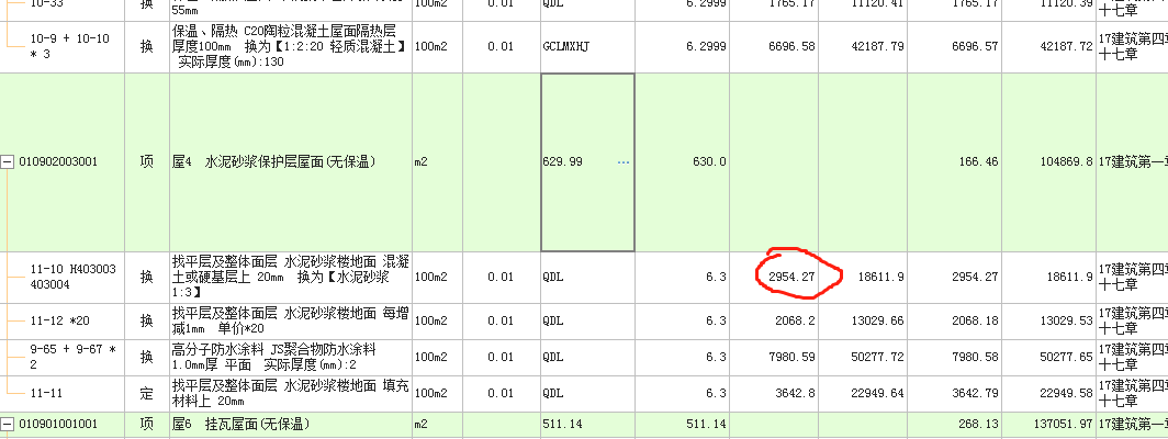子目單價