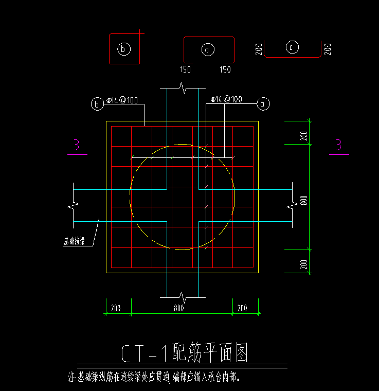 怎么布置