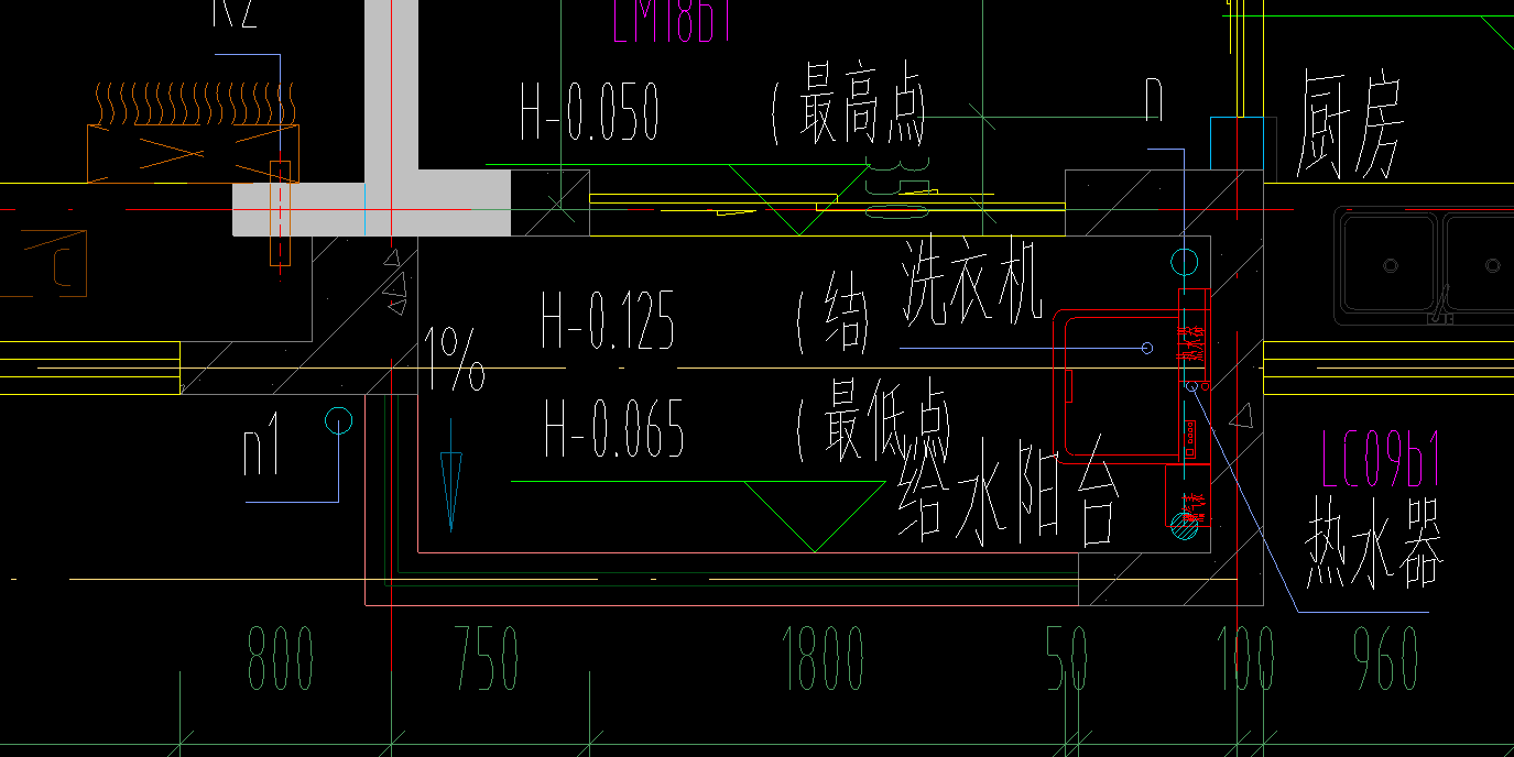 面積怎么算