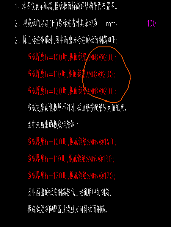負(fù)筋
