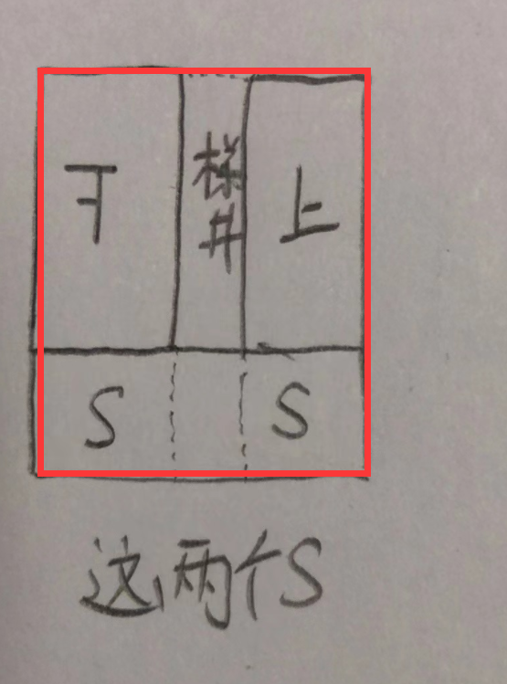 單跑樓梯