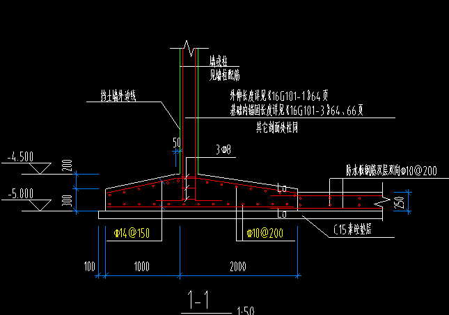 鋼板怎么畫(huà)