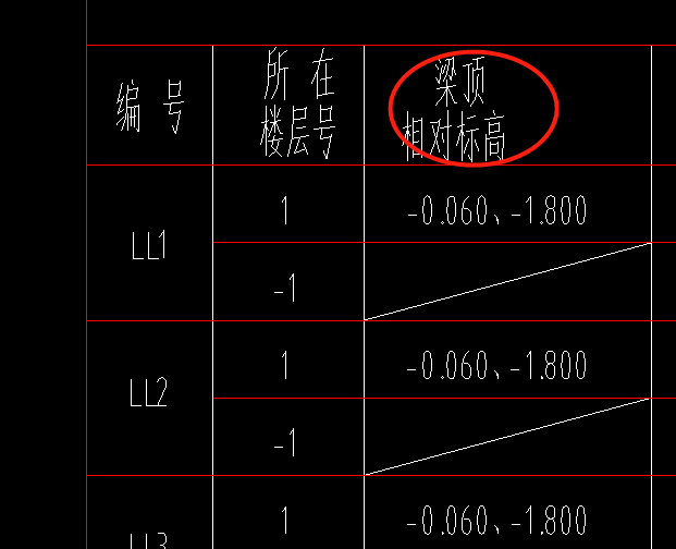 連梁