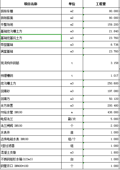 安裝工程