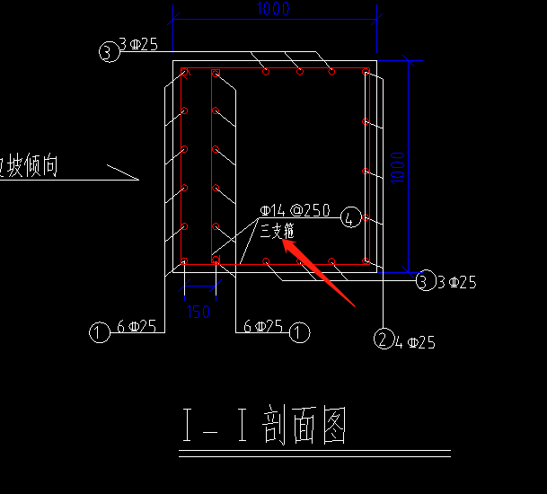 箍