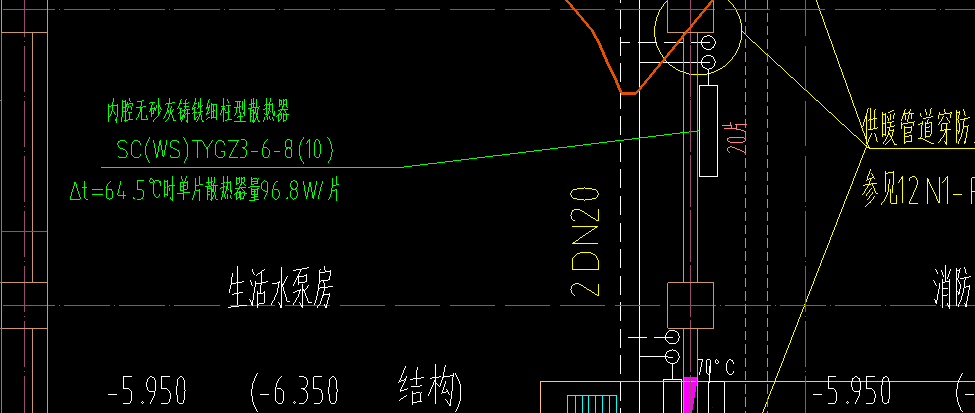 套清單