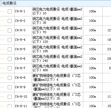 電力電纜