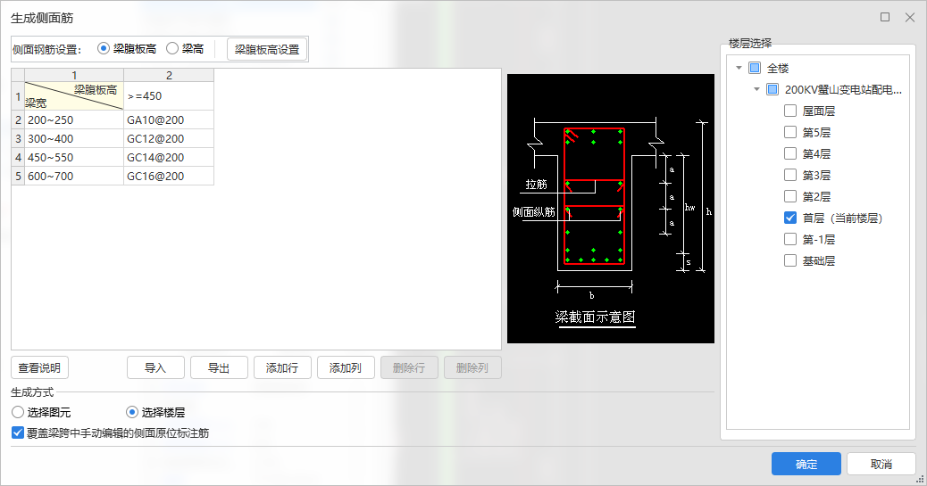 廣東省