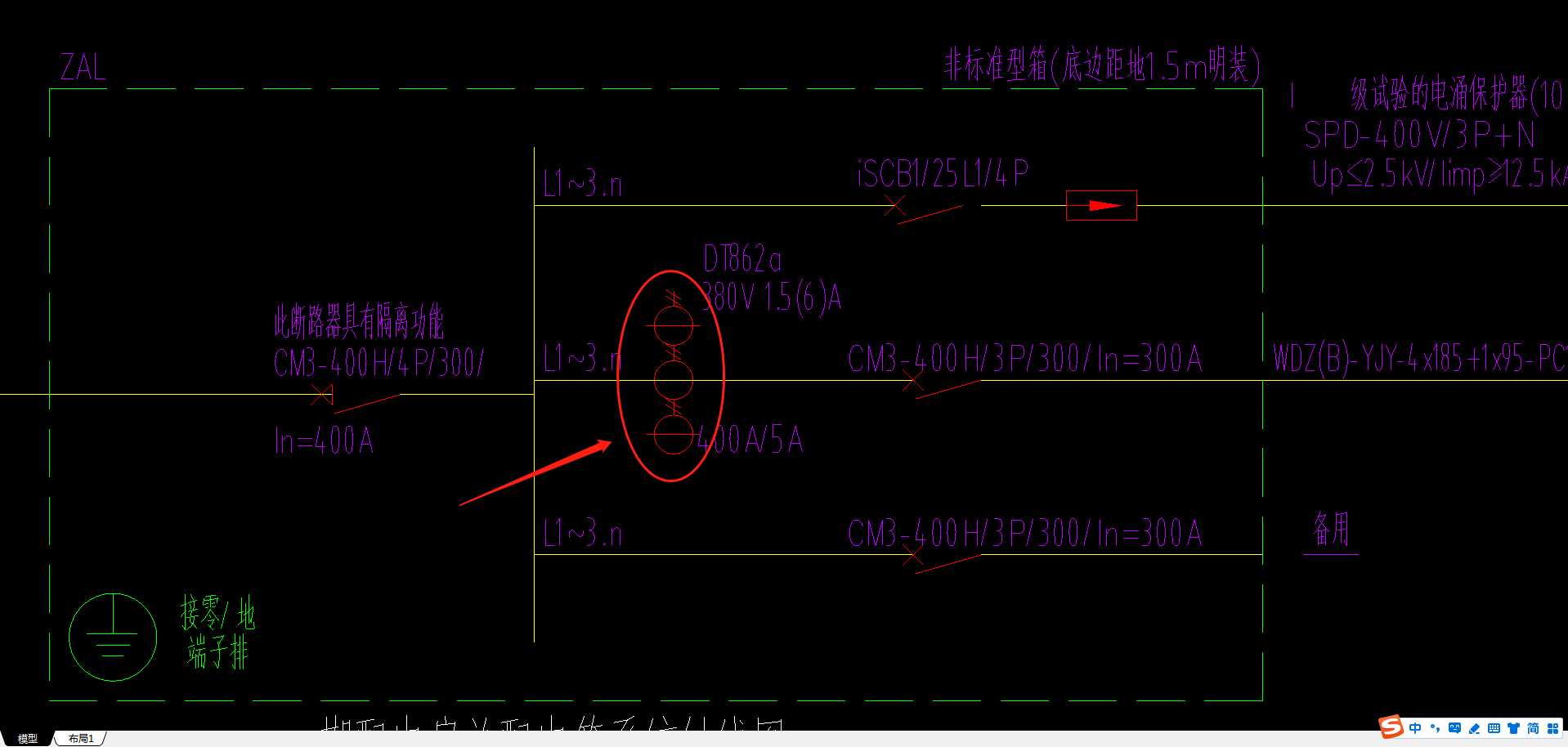 配電箱