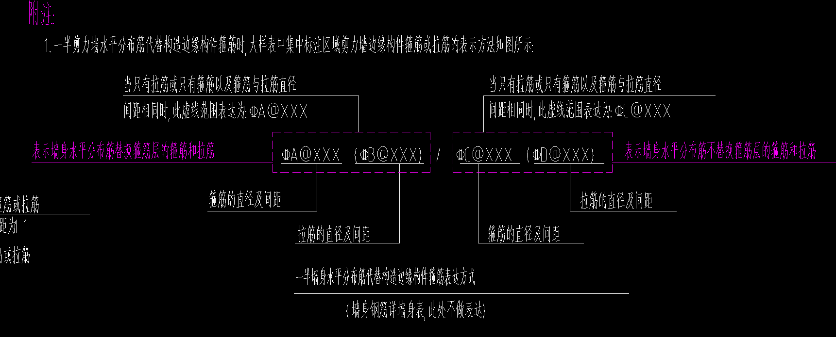 廣聯達服務新干線