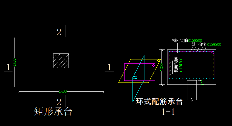 承臺配筋