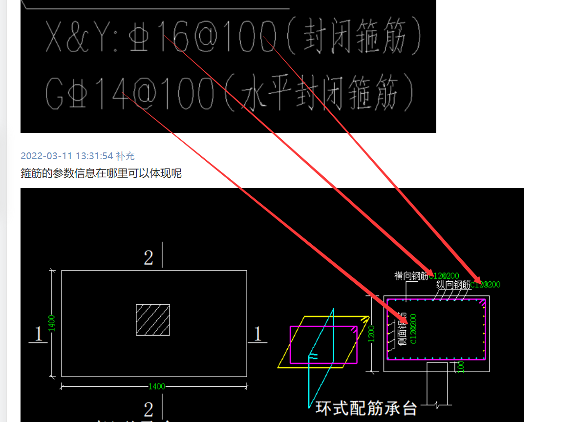 答疑解惑