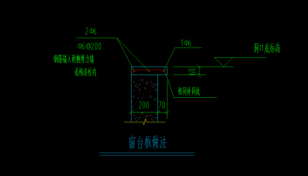 智能布置