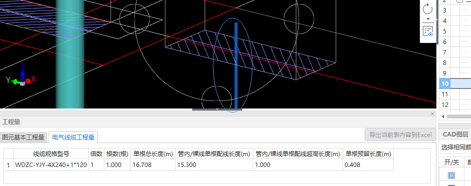 預(yù)留長(zhǎng)度
