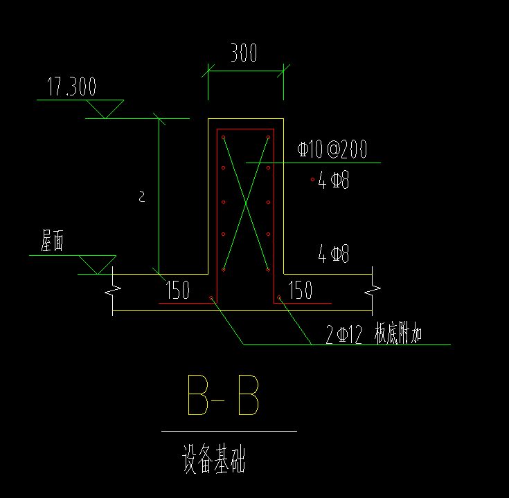 定額