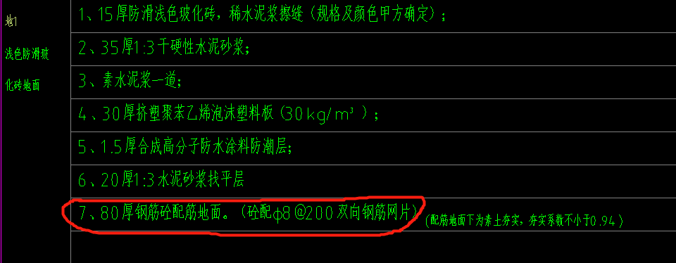 配筋地面