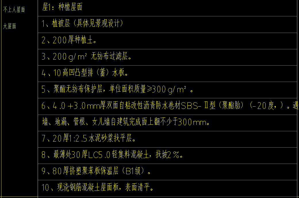 定額