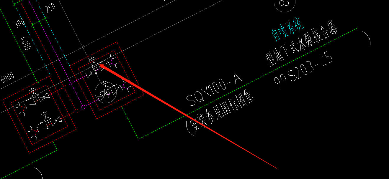 圖例
