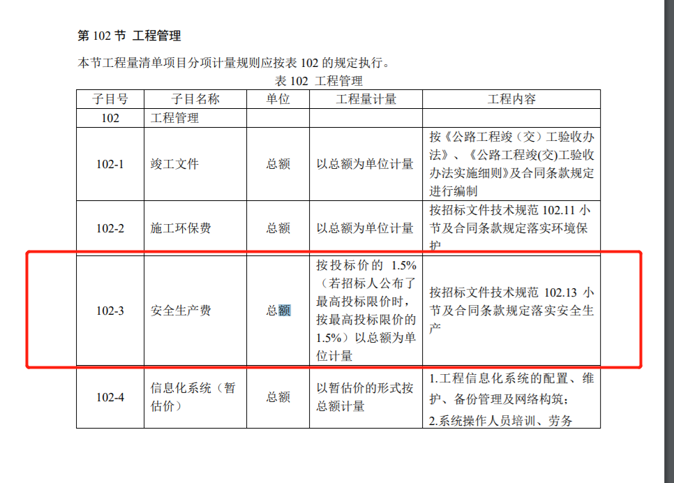 安全文明施工費