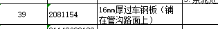 送審資料