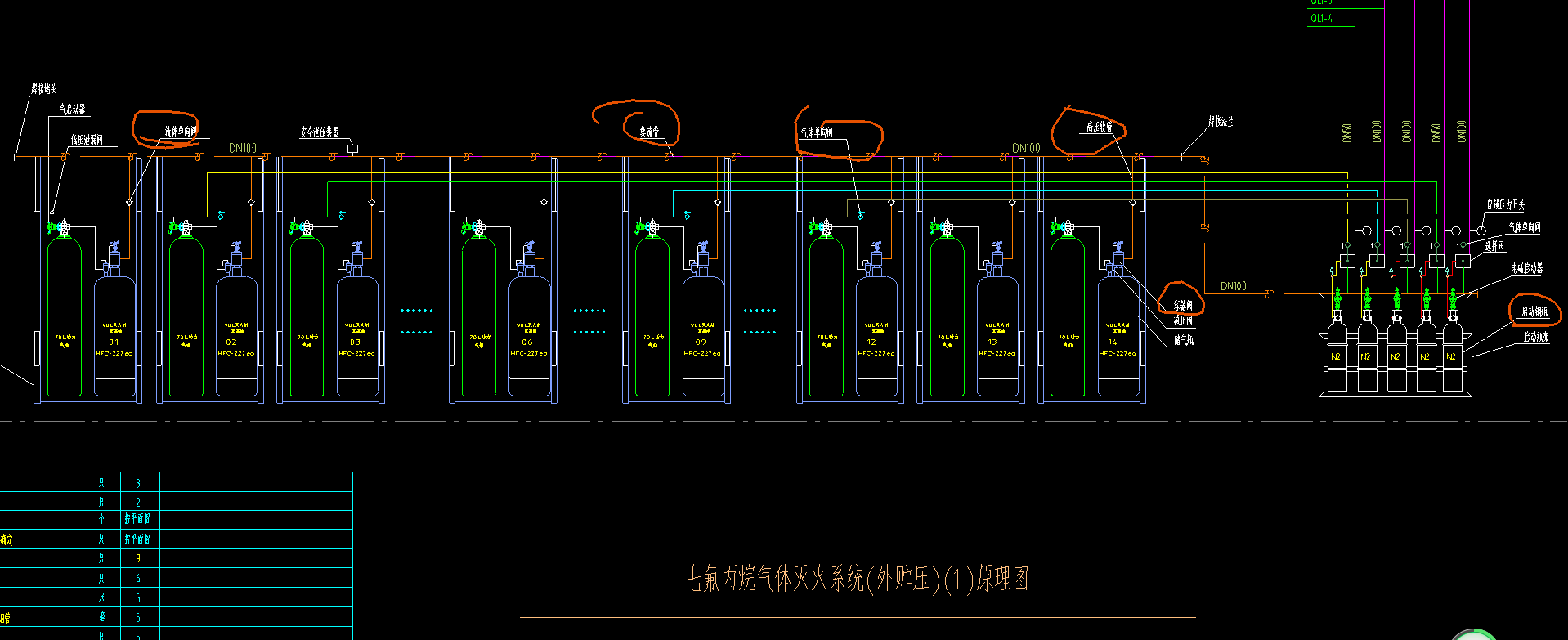 管件