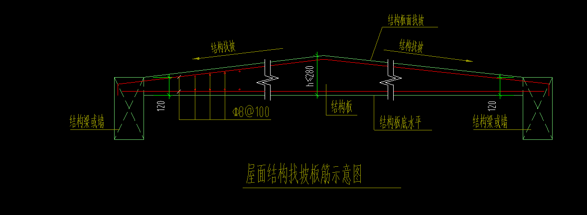 屋面找坡