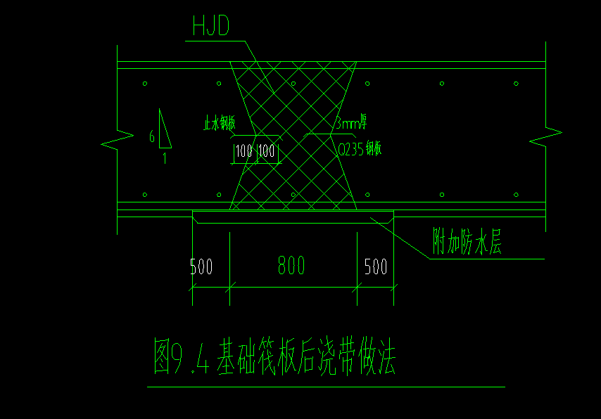 后澆帶