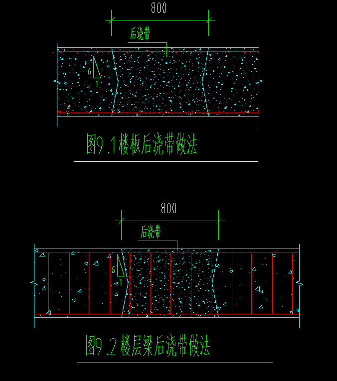 答疑解惑