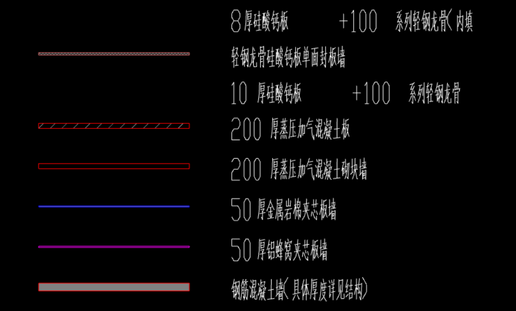 生成構造柱