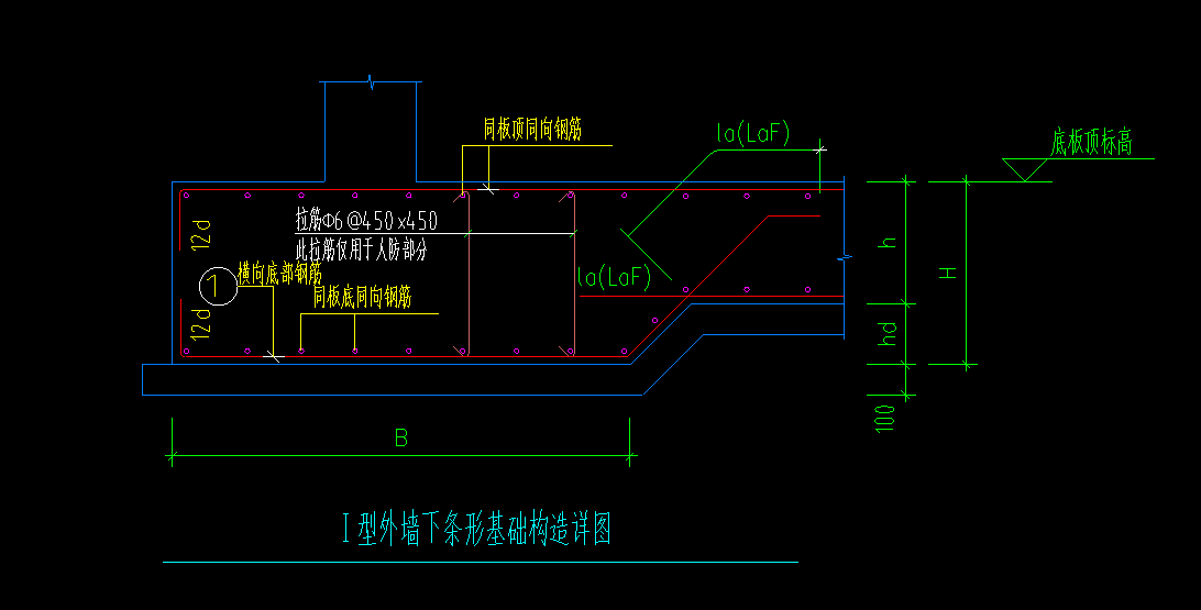 條基