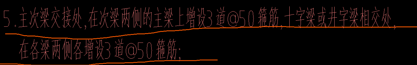 單獨