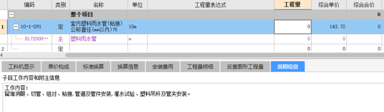 套定額