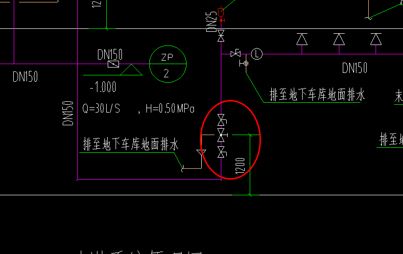 圖例