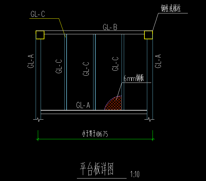 鋼結(jié)構(gòu)平臺
