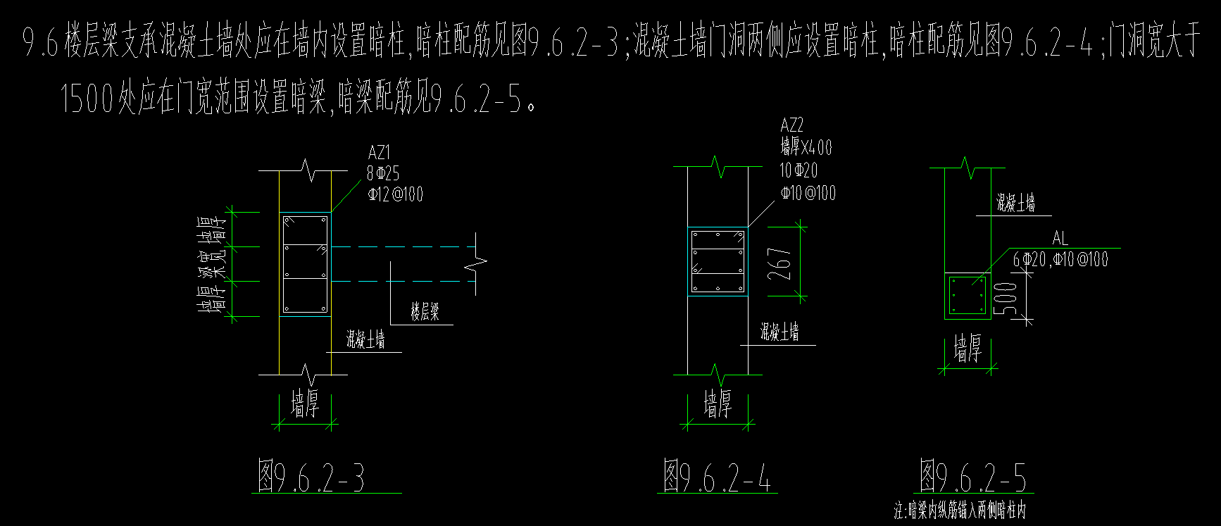 暗梁