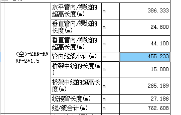 合計