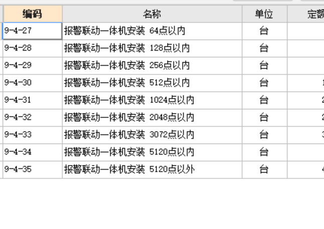 套定額