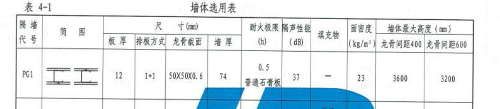 1647250001202024554.png image.png