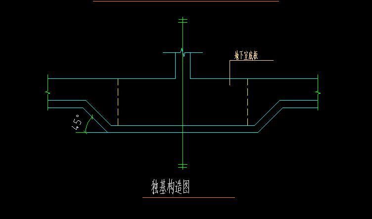 獨(dú)基