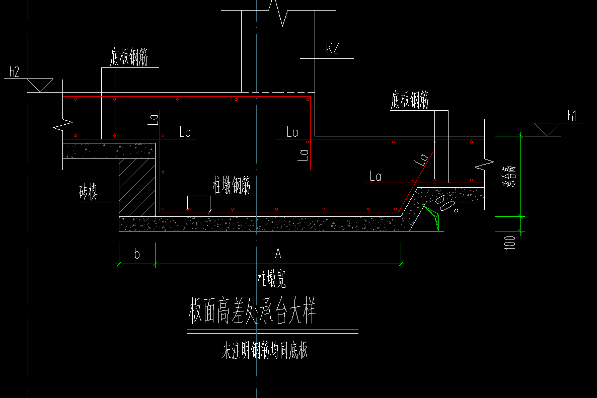 柱墩