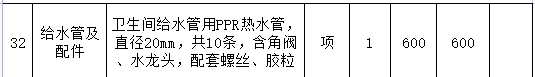 套清單